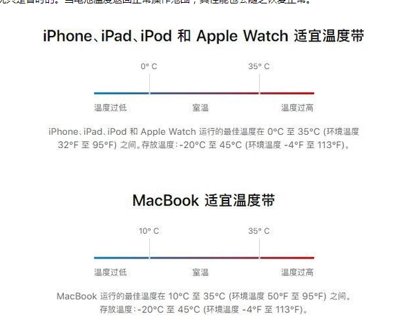 会泽苹果13维修分享iPhone 13耗电越来越快怎么办 