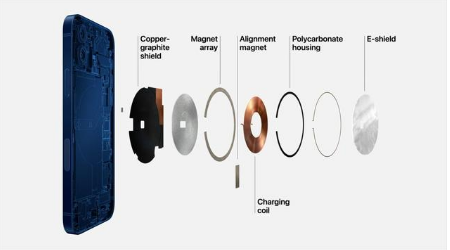 会泽苹果手机维修分享iPhone 12真的会威胁身体健康吗 