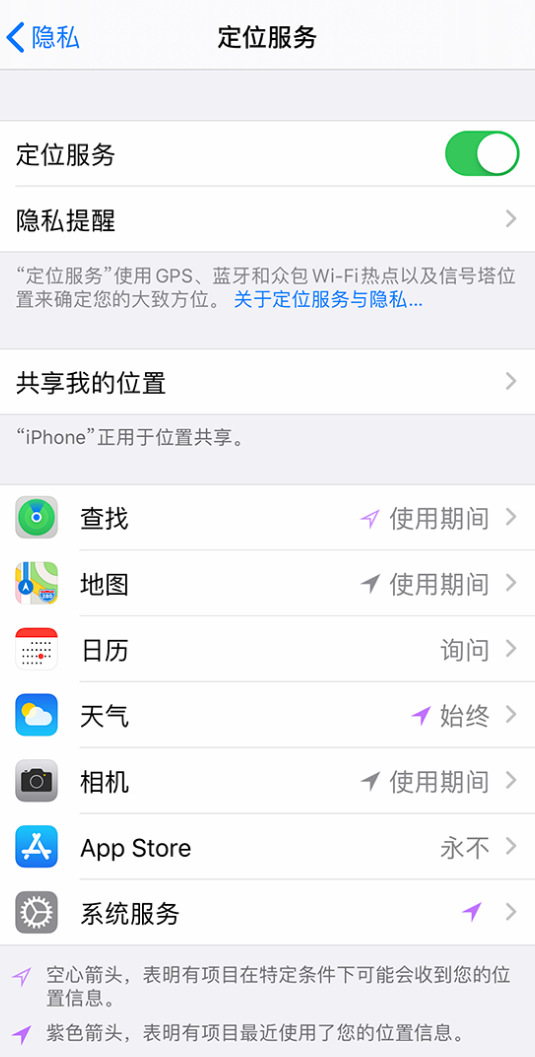 会泽苹果手机维修分享iPhone 状态栏中时间显示为蓝色图标是什么情况 